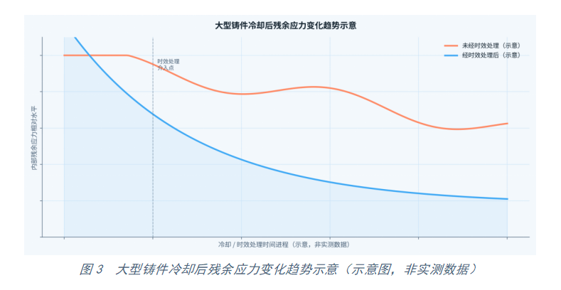 正在上传... image.png