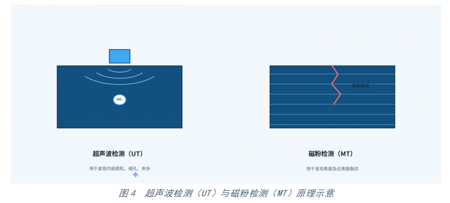 正在上传... image.png