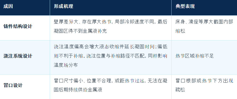 正在上传... image.png