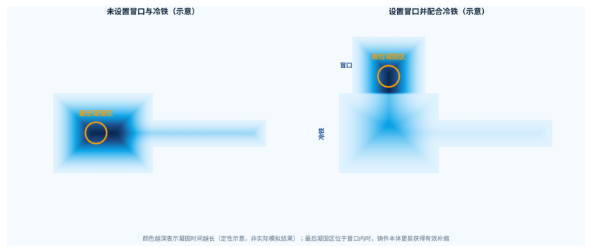 正在上传... image.png