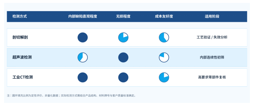 正在上传... image.png