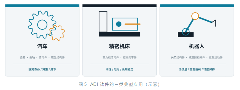 正在上传... image.png