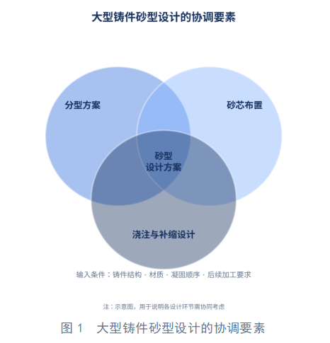 正在上传... image.png