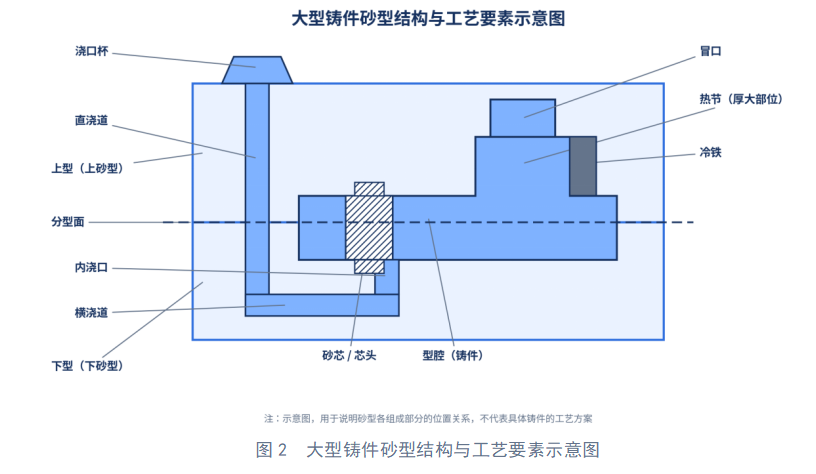 正在上传... image.png