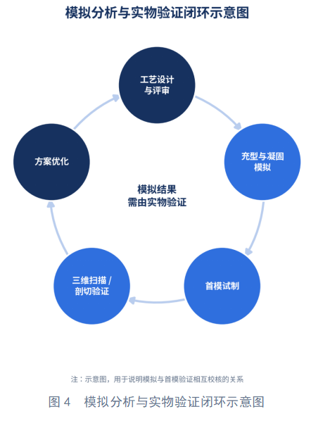 正在上传... image.png