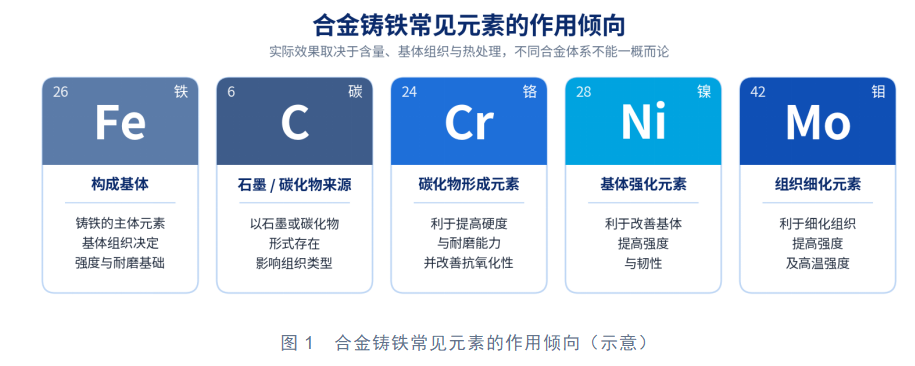 正在上传... image.png