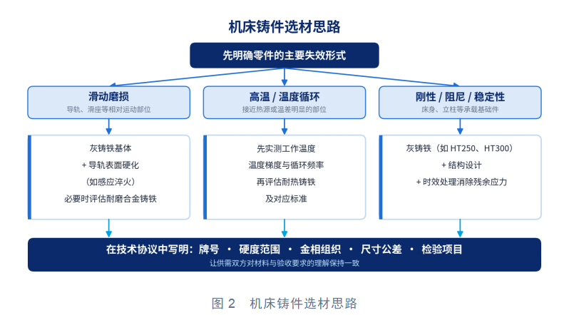 正在上传... image.png