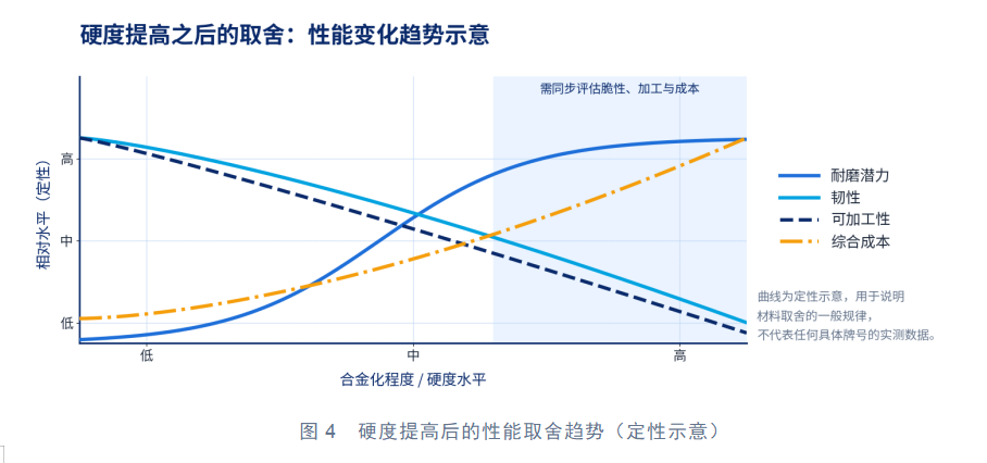 正在上传... image.png