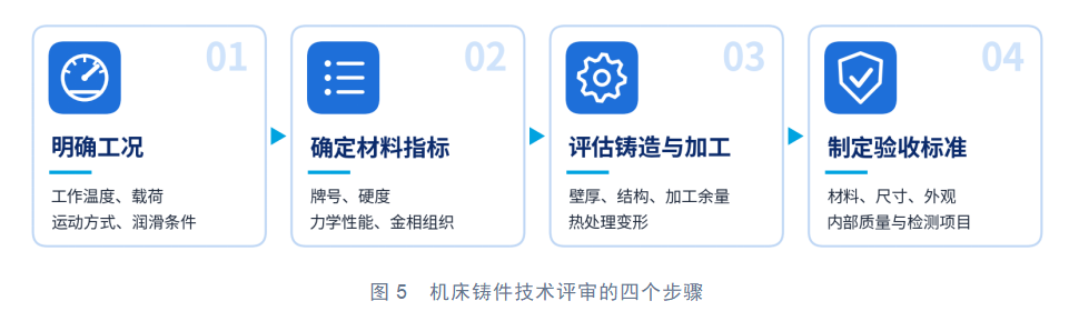 正在上传... image.png